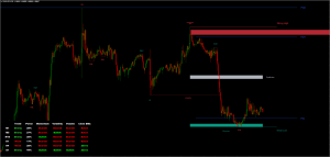 Forex SMC Indicator for MT4 FREE Download - ForexCracked