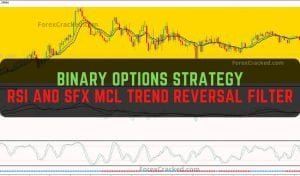 RSI and SFX MCL with Trend Reversal Filter Binary Options Strategy