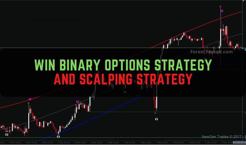 Free download Win Binary Options Strategy And Scalping Strategy