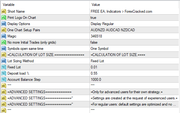 Invincible Robot FREE Download ForexCracked.com