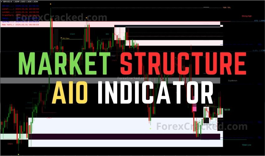 Market Structure All In One Indicator FREE Download ForexCracked.com