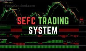 SEFC Trading System