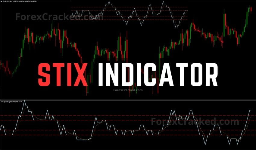 STIX Indicator FREE Download ForexCracked