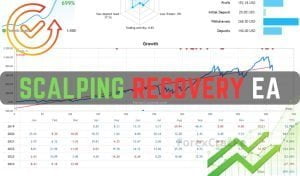 AlgoScalpPro - Scalping Recovery EA