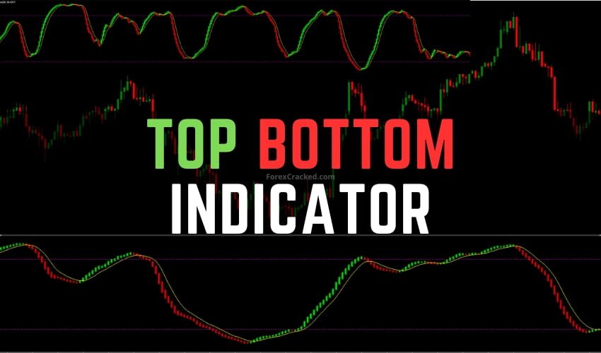 Top Bottom Indicator FREE Download ForexCracked.com