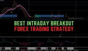 Best Intraday Breakout Forex Strategy