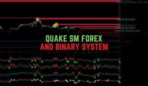 Quake SM Forex and Binary System