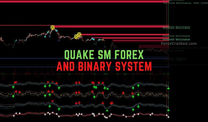 Quake SM Forex and Binary System