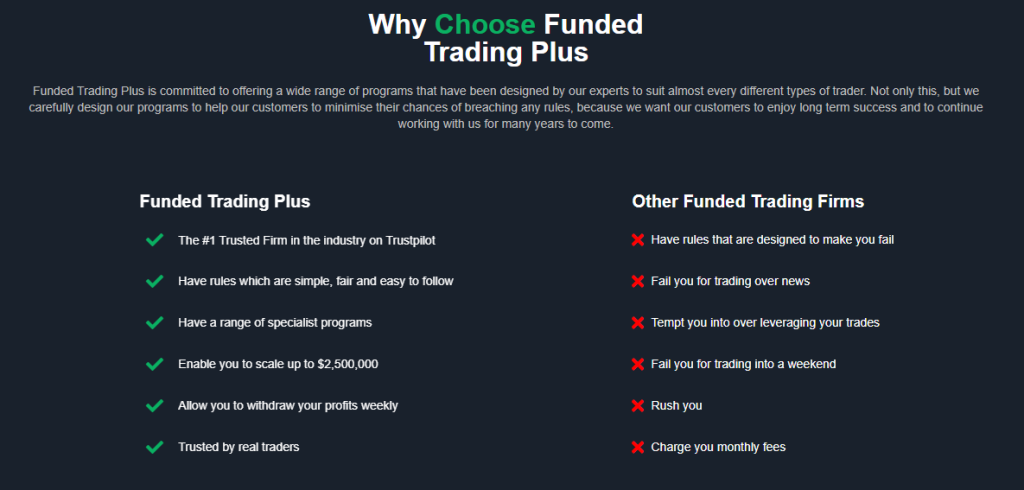 Funded Trading Plus Compared to other Prop firms ForexCracked.com
