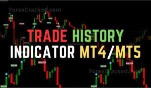 Trade History Indicator