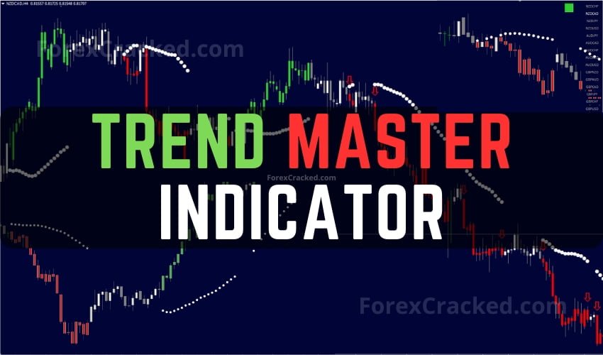 Trend Master Indicator FREE Download ForexCracked.com