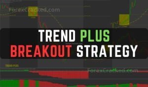 Trend Plus Breakout Strategy
