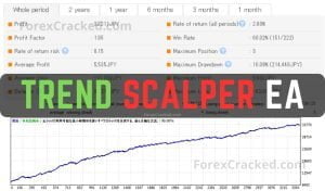 Trend Scalper EA