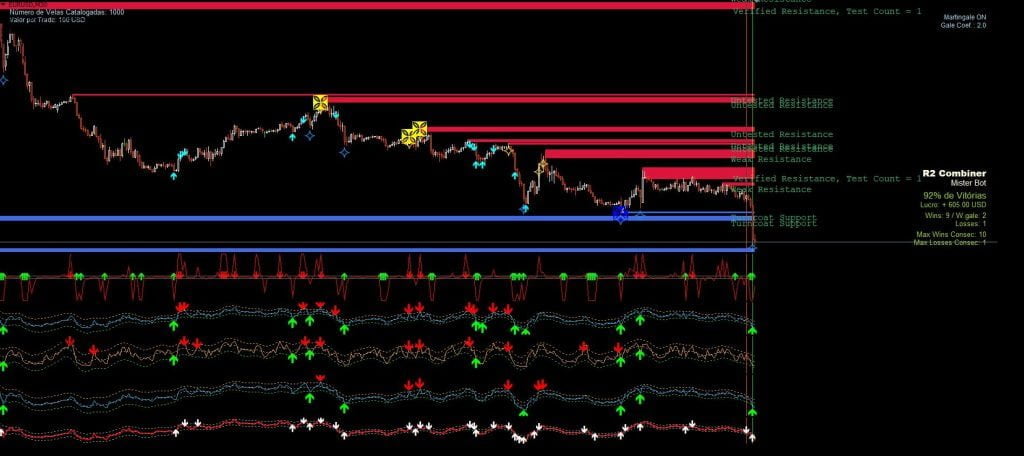 Quake SM Forex and Binary System mt4