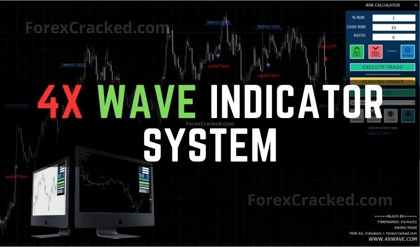 4X Wave Indicator System FREE Download ForexCracked.com