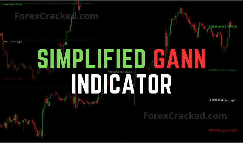 Simplified Gann Indicator FREE Download ForexCracked.com