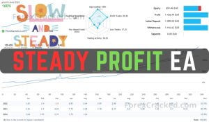 Steady Profit EA
