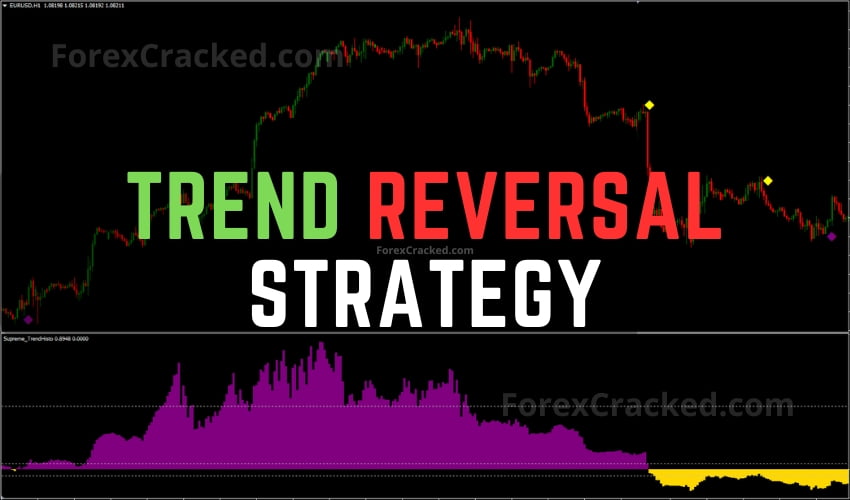 Trend Reversal Strategy FREE Download ForexCracked.com