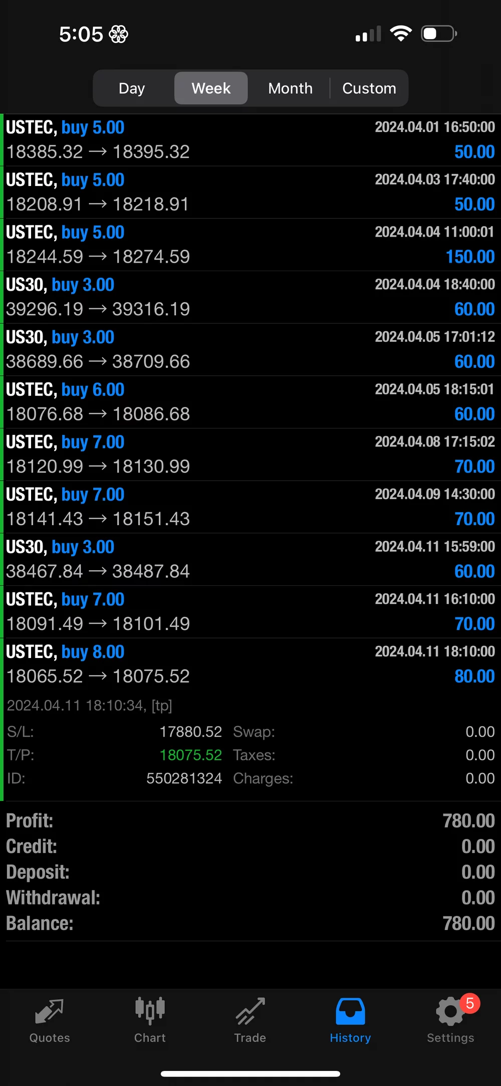 VantaFX EA FREE Download ForexCracked.com