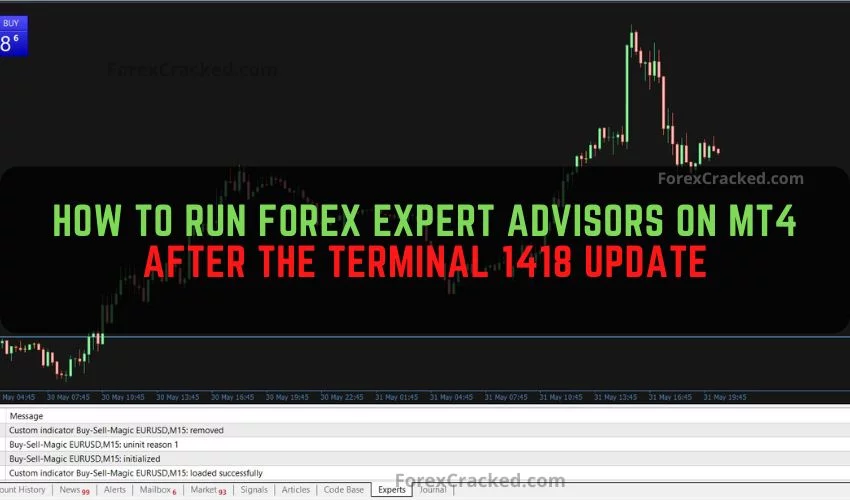 How to Run Forex Expert Advisors on MT4 After the Terminal 1418 Update