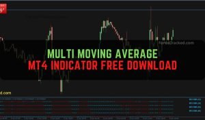Multi Moving Average Indicator