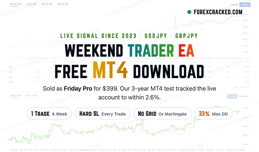 Weekend Trader Forex Robot FREE Download