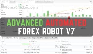 Advanced Automated Forex Robot V12