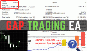 Forex Gap Trading EA