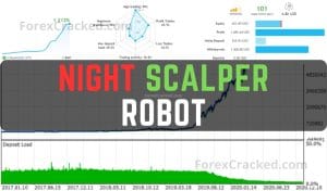 Night Scalper Robot
