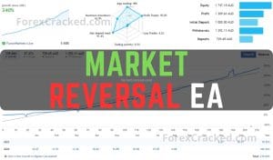 Market Reversal EA