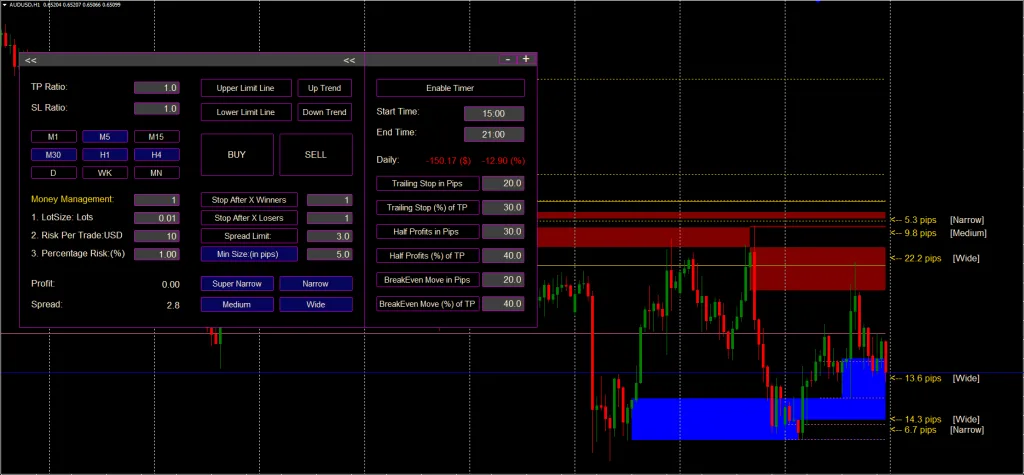 Supply Demand Bot FREE Download ForexCracked.com