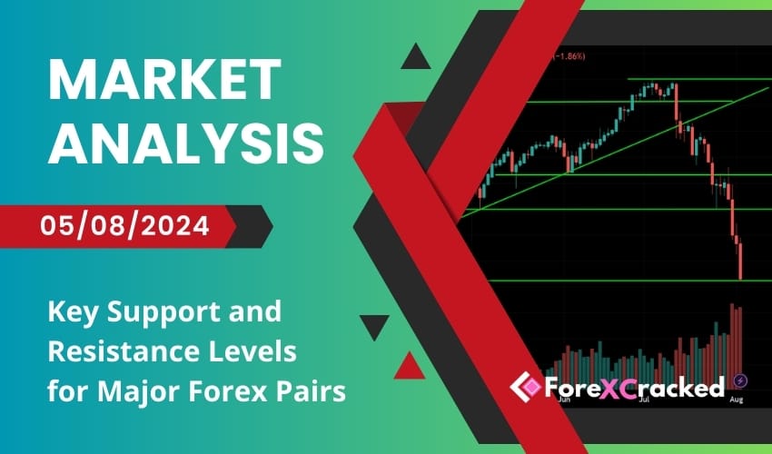 Weekly Market Analysis [2024.08.05] Key Support and Resistance Levels for Major Forex Pairs - Bitcoin to 50500 ForexCracked.com