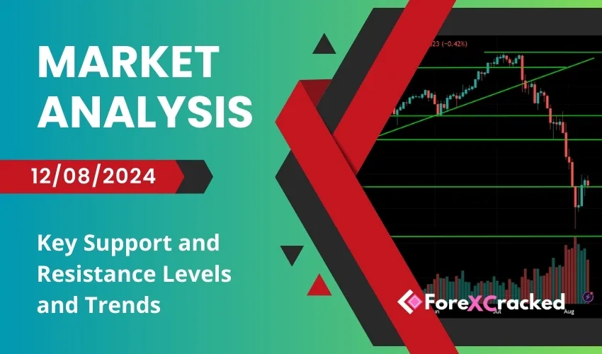 Weekly Market Analysis [2024.08.12]: Key Support and Resistance Levels and Trends
