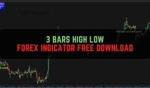 3 Bars High Low Indicator