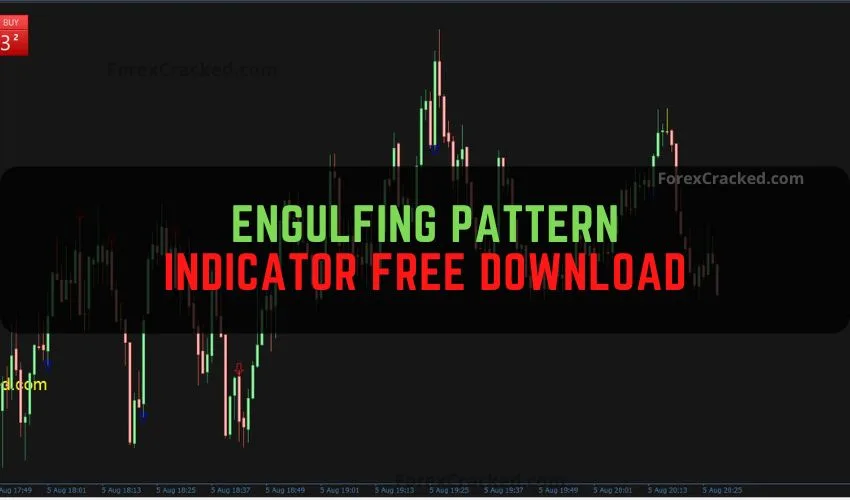 Engulfing Pattern Forex Indicator Free Download