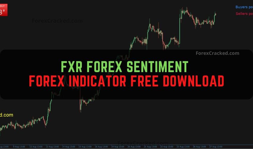 forexcracked.com FXR Forex Sentiment Forex Indicator Free Download