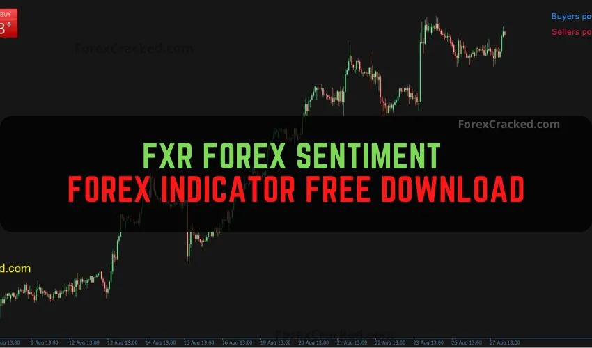 FXR Forex Sentiment Indicator Free Download