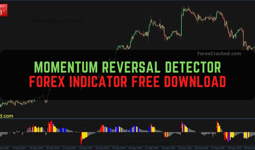 Momentum Reversal Detector Forex Indicator Free Download