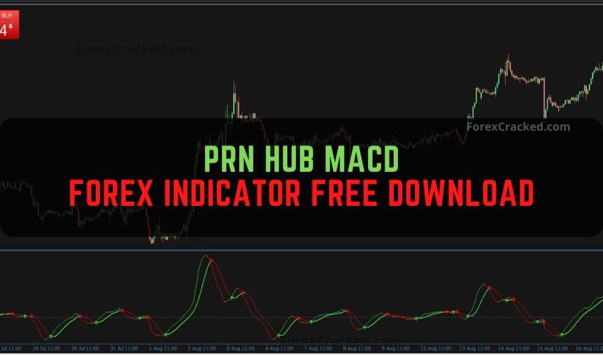 forexcracked.com PRN HUB MACD Forex Indicator Free Download
