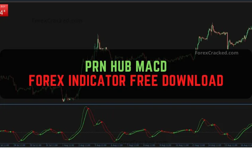 PRN HUB MACD Forex Indicator Free Download