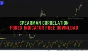 Spearman Correlation Indicator