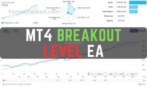 Breakout Level EA