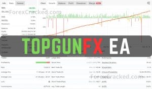 TopGun EA