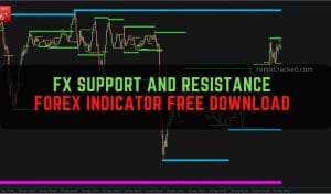 FX Support and Resistance Indicator