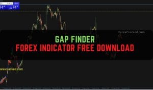 GAP Finder Indicator