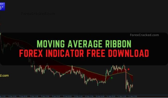 Moving Average Ribbon Forex Indicator Free Download - ForexCracked
