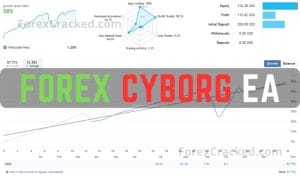 Forex Cyborg EA