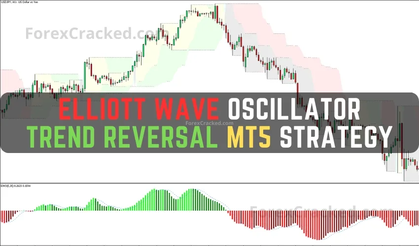 Elliott Wave Oscillator Trend Reversal MT5 Strategy FREE Download ForexCracked.com