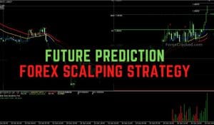 Future Prediction Forex Scalping Strategy