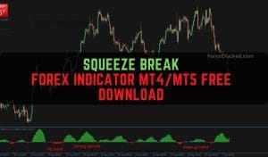 Squeeze Break Forex Indicator